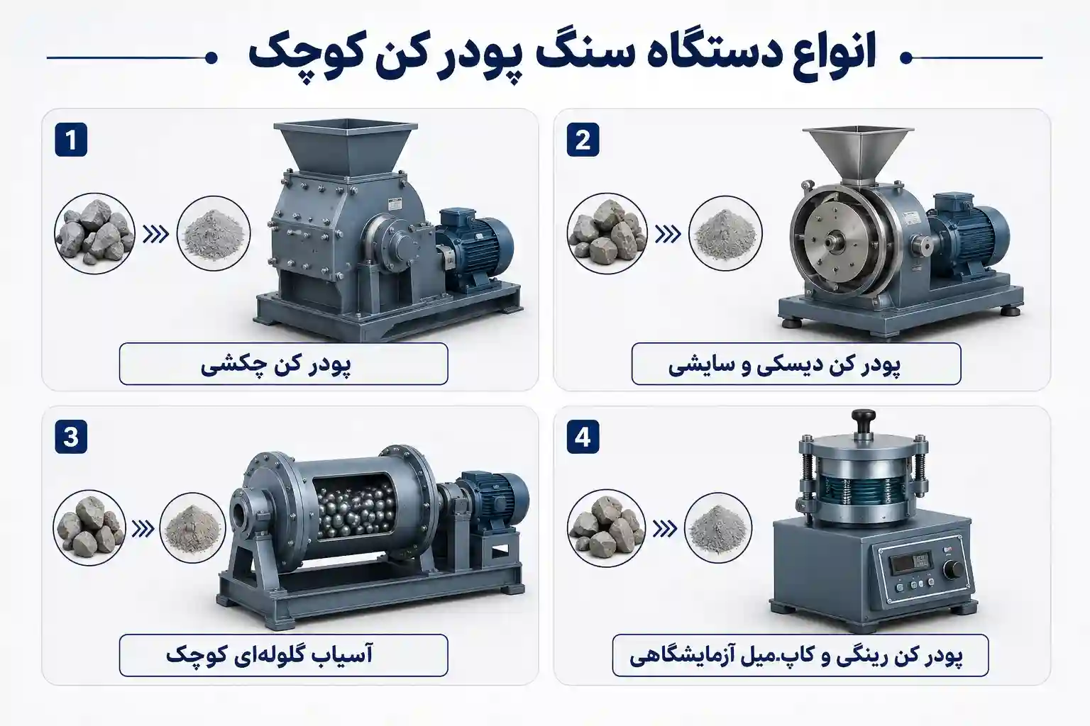 دستگاه سنگ پودر کن کوچک 2 اناوع دستگاه سنگ خورد کن